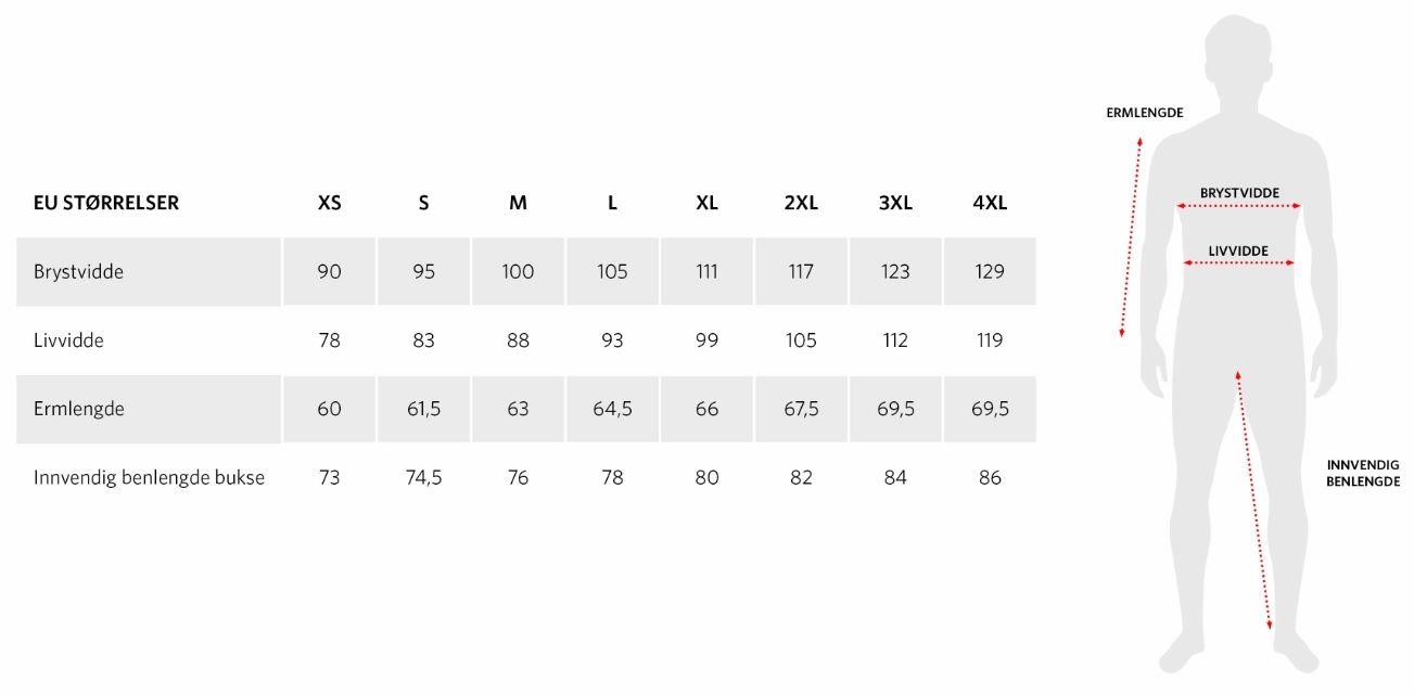 Aalesund storrelsesguider
