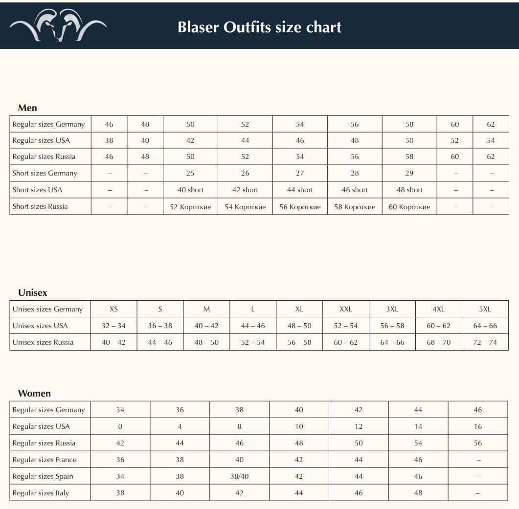 Blaser størrelsesguider menn damer og unisex