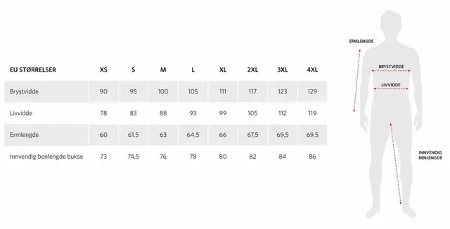 Aalesund Ona Softrain jakke S Oliven Best i test regnjakke 