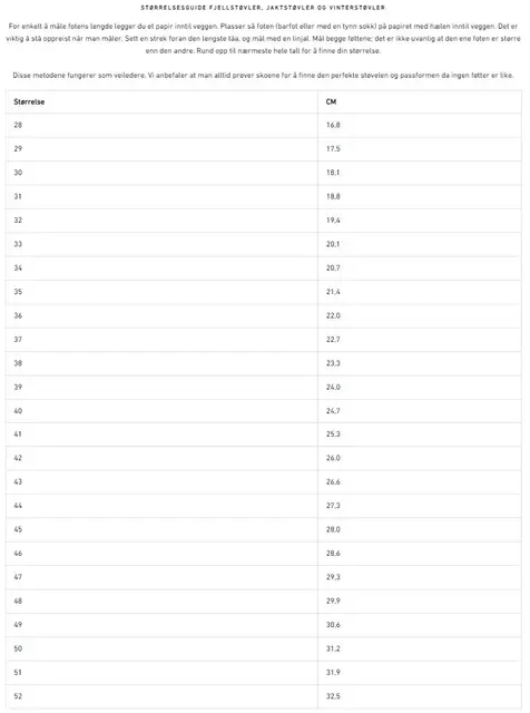 Alfa Militær M/77 47 Forsvarets marsjstøvel 