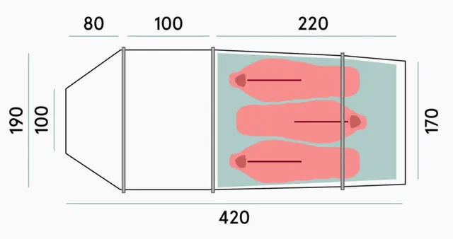 Bergans Trollhetta Tunnel 3 For den kresne friluftsfantasten 