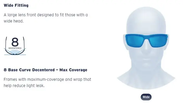 Costa Del Mar Reefton Pro Matte Black Copper Silver Mirror 580G 