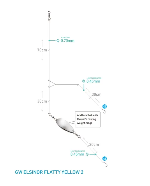 Daiwa Grand Elsinor Rig Yellow #2 Flyndre tackle 