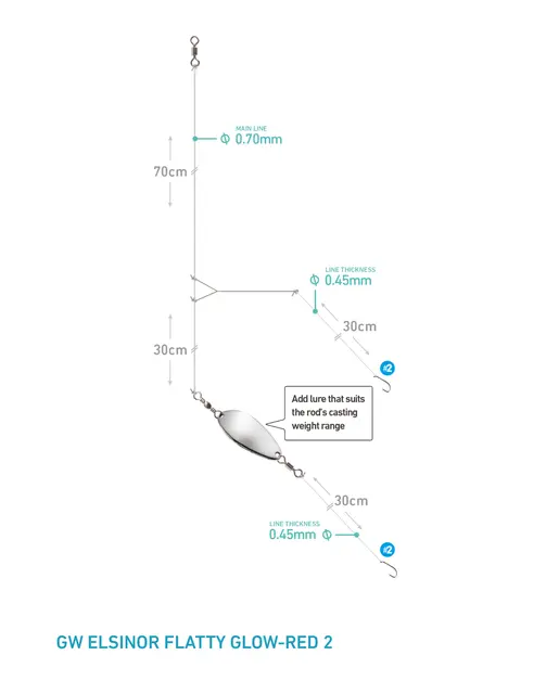 Daiwa Grand Elsinor Rig Glow Red #2 Flyndre tackle 