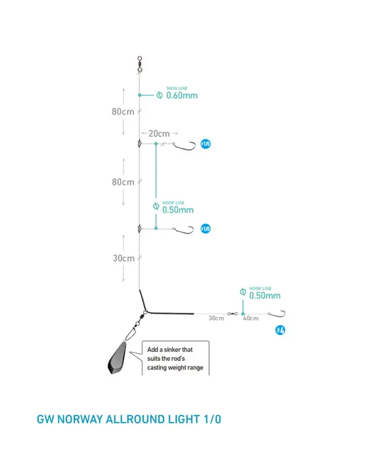 Daiwa Grand Norway Rig Allround Light Båtfiske tackle 1/0 