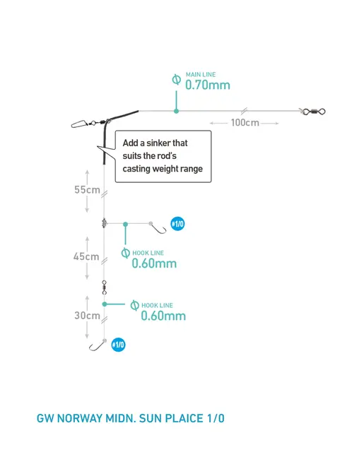 Daiwa Grand Norway Rig Midn. Sun Plaice #1/0 Båtfiske tackle 
