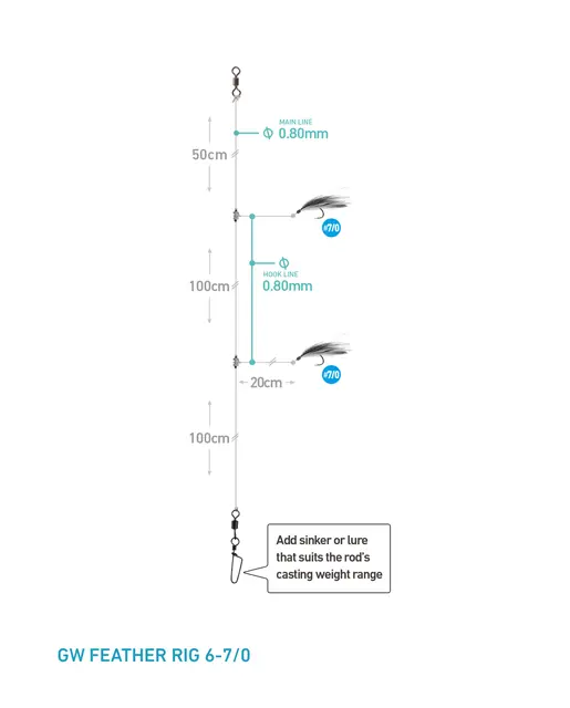 Daiwa Grand Wave Feather Rig 6 #7/0 Hekle med gule flash 