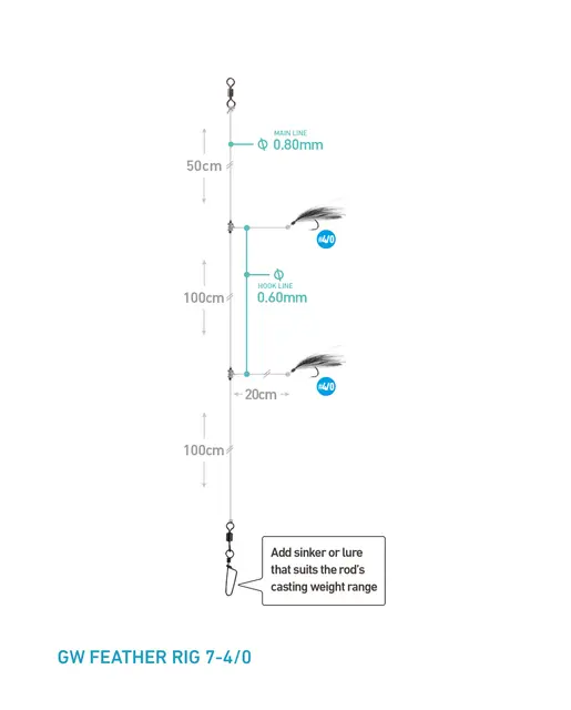 Daiwa Grand Wave Feather Rig 7 #4/0 Hekle med rosa flash 