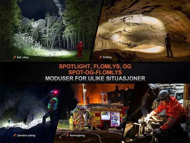 Fenix HP35R Hodelykt 4000lm Superkraftig hodelykt for søk og redning 