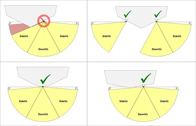 Garmin GT50M-THP 12-pins svinger Skrogmontert 
