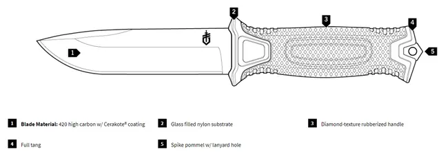 Gerber Strongarm Coyote Fine Edge Høykvalitets 420HC stål og sikkert grep 