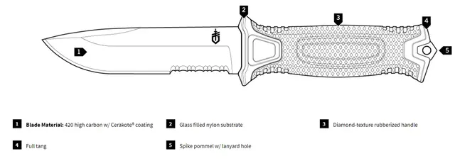Gerber Strongarm Coyote Serrated Høykvalitets 420HC stål og sikkert grep 