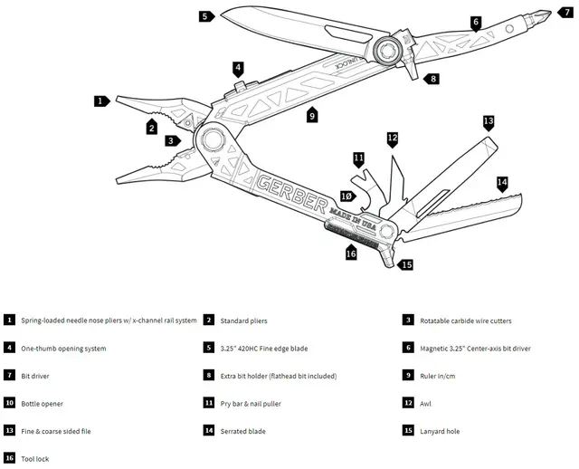 Gerber Center Drive (blister) Multiverktøy, 14 Verktøy, Vekt 269g 