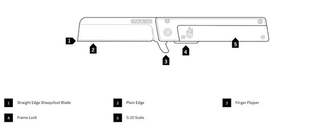 Gerber Quadrant Bamboo Foldekniv med bambus og fingerflip 