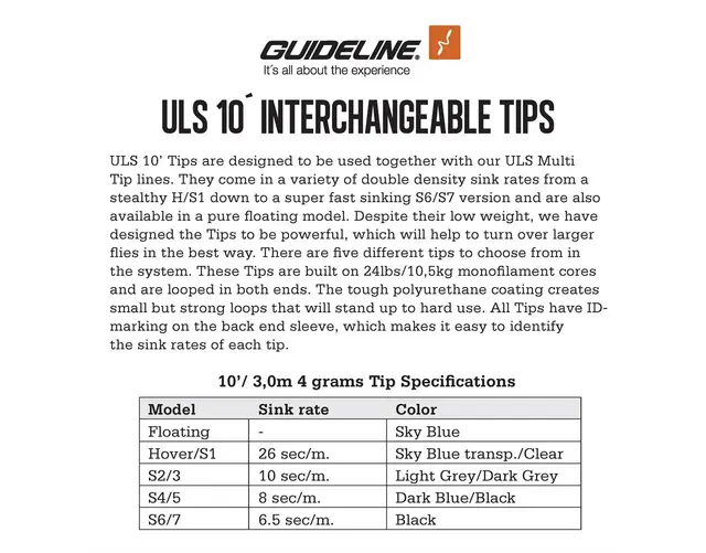 Guideline ULS Tips Synk 2/3 10' / 3m / 4g 
