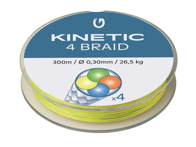 Kinetic 4 Braid 300m 0,25 mm Multi Colour, 21kg 