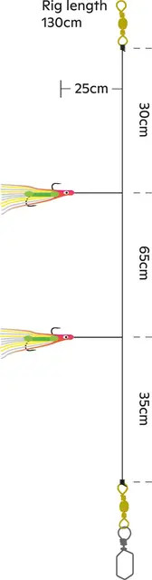 Kinetic Sabiki Octopus Lightstick #6/0 Red/Blue 