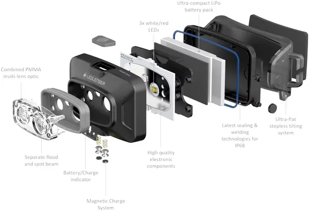 LED Lenser HF4R Core Black Praktisk hodelykt med adaptivt lys 