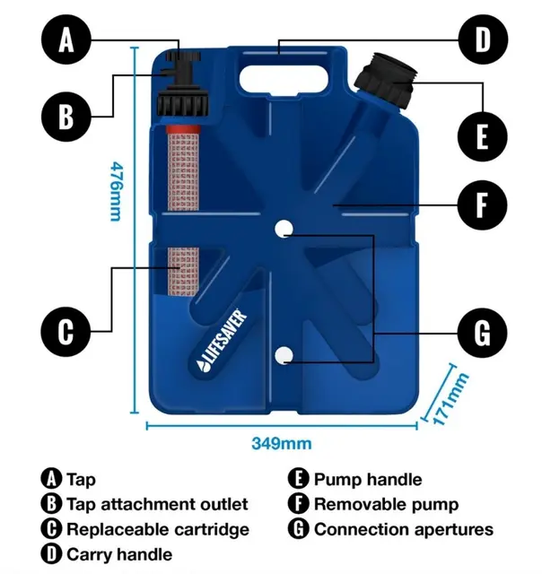 LifeSaver Jerrycan 20K Dark Blue 