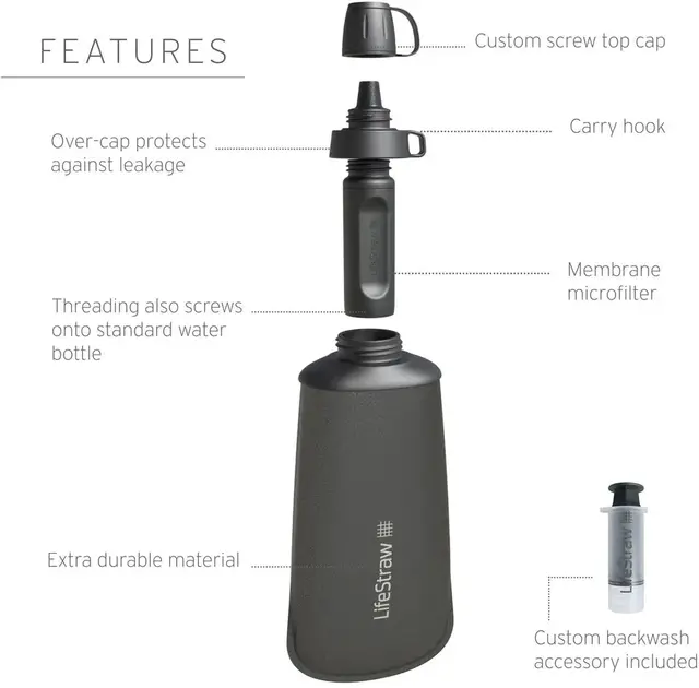 Lifestraw Peak Squeeze 1L Mountain Blue Komprimerbar flaske med filter 