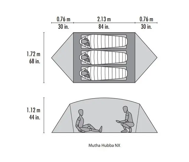 MSR Mutha Hubba NX 3 Tent Green 
