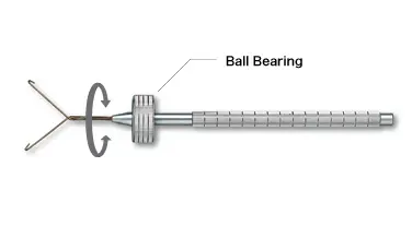 C&F Rotary Twister Plus CFT-130 