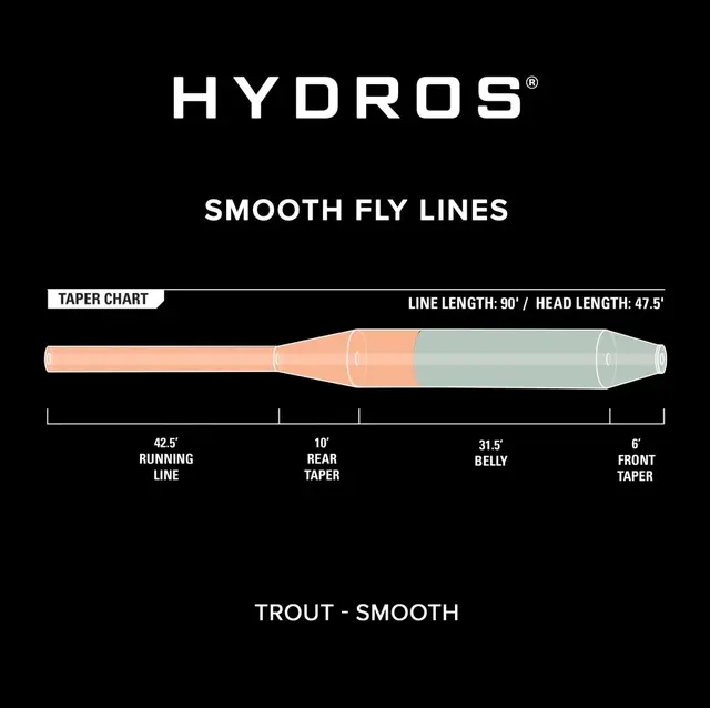 Orvis Hydros Trout WF Flyt WF #3 Allsidig WF flyt fluesnøre 
