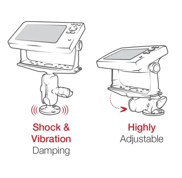 RAM Mounts Large Marine Electronics Kartplotterfeste til store skjermer 