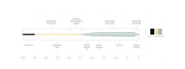 SA Amplitude Infinity Salt WF7 Perfekt for store fluer 