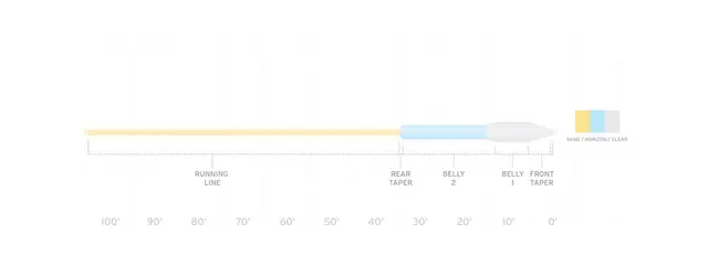 SA Sonar Titan Tropical Clear Tip WF7 F/I 