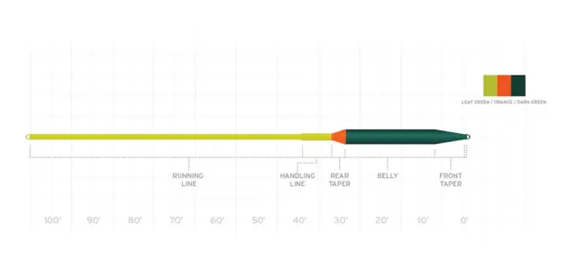 SA Volantis Integrated Int/Sink 3 WF #5 Intermediate/ sink 3 