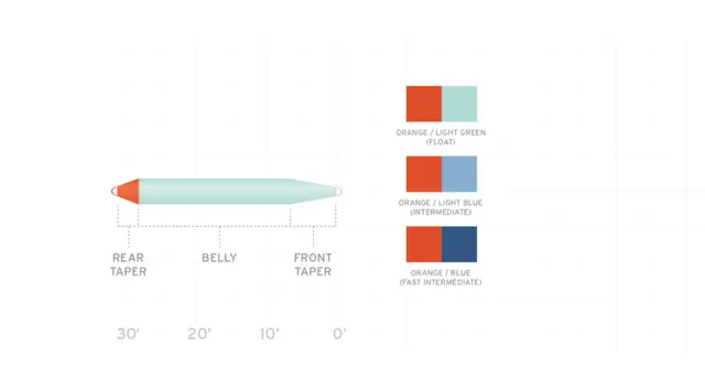 SA Volantis SH Fast Intermediate #5 Skyteklump 