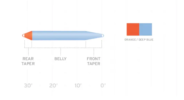 SA Volantis SH Floating #5 Skyteklump 