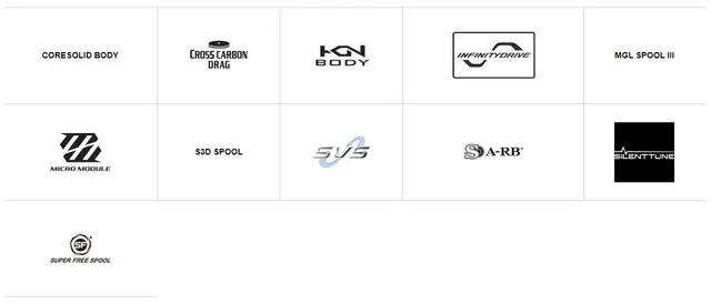 Shimano Bantam 151 XG Left Hand Baitcastsnelle i ultrasterk aluminium 