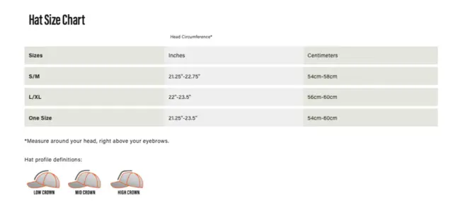 Simms Cardwell Trucker Dark Olive Caps med tøff lærdetalj 