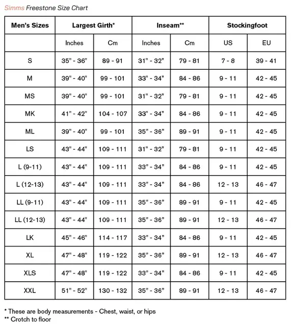 Simms Freestone Stockingfoot Midnight S 