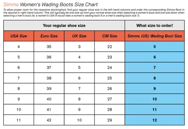 Simms Womens Freestone Felt Slate 05 Vadesko for kvinner 