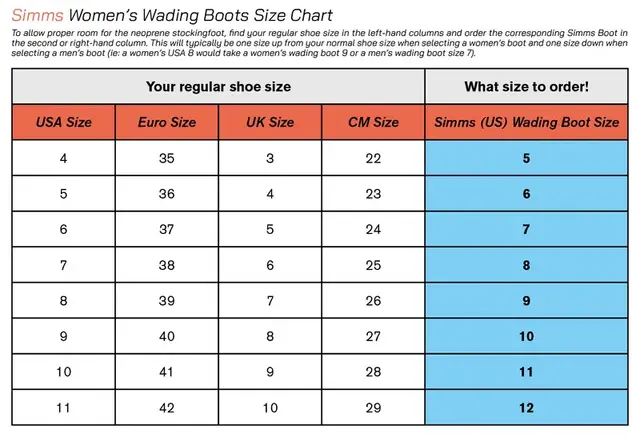 Simms Wms Freestone Slate Vadepakke Vadepakke til dame med gummisåle 