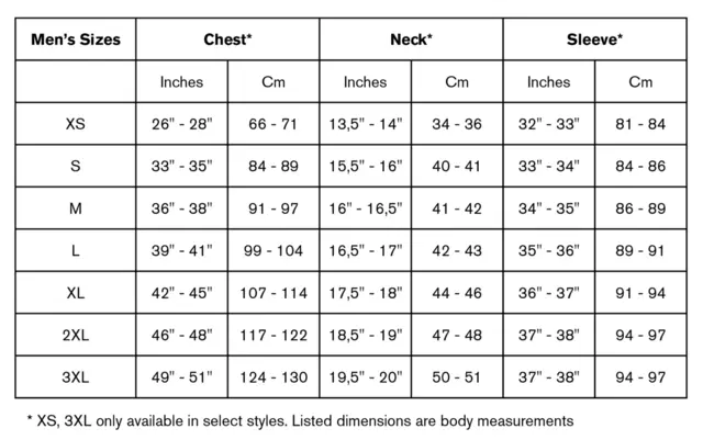 Simms CX Fishing Jacket Black S Jakken som holder deg tørr og varm 