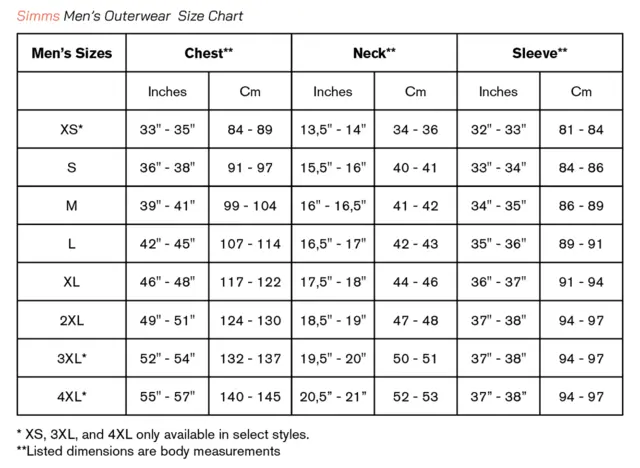 Simms Waypoints Jacket Slate S Flott regnjakke med kompakt størrelse 