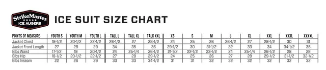 Strikemaster Battle Jacket S Vinterjakke 