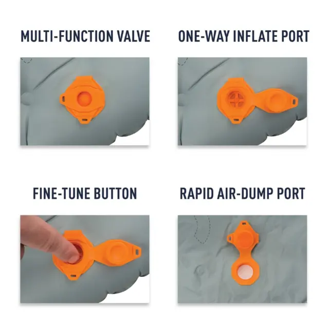 STS Ether Light XT Insulated Air Mat Lett  3 sesongs liggeunderlag, Regular W 