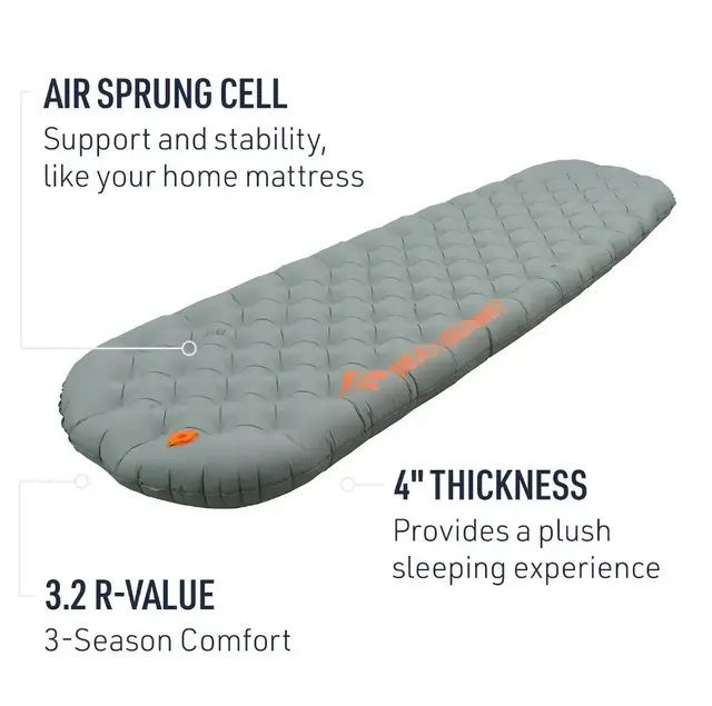 STS Ether Light XT Insulated Long Oppblåsbart liggeunderlag 