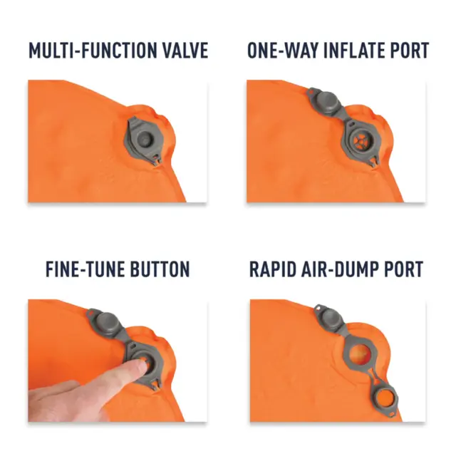STS Ultralight Self-Inflating Mat Large Ultralett selvoppblåsende liggeunderlag 