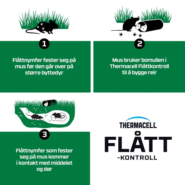ThermaCELL Flåttkontroll 340m2 