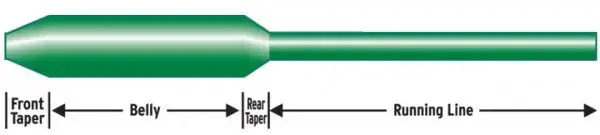 SA Frequency Full Sink Int. WF #5 Atmosphere Blue 