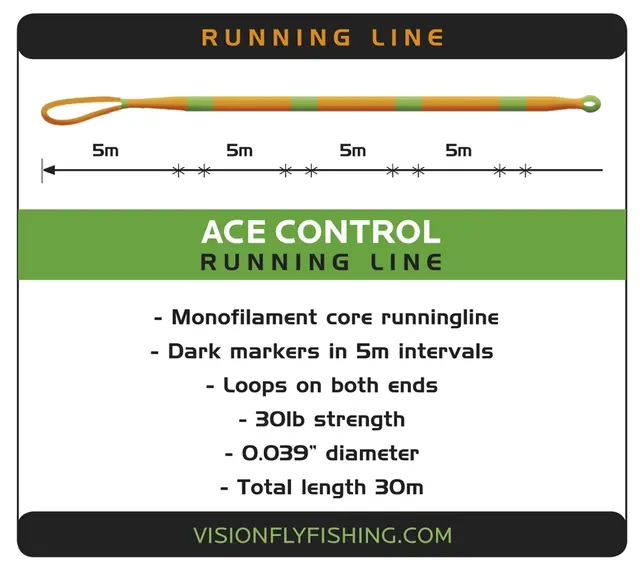 Vision Ace Control Running Line 0.039" 30m / 30lb+ 