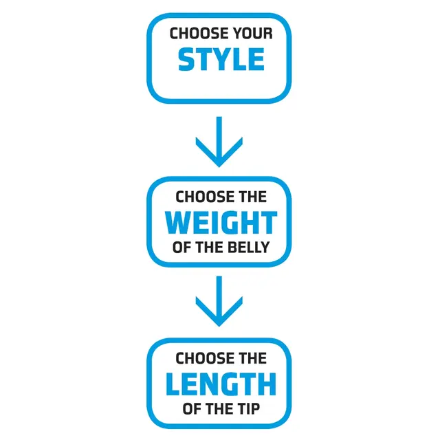 Vision Hybrid 13g/200gr Kort klump med integrert skyteline 