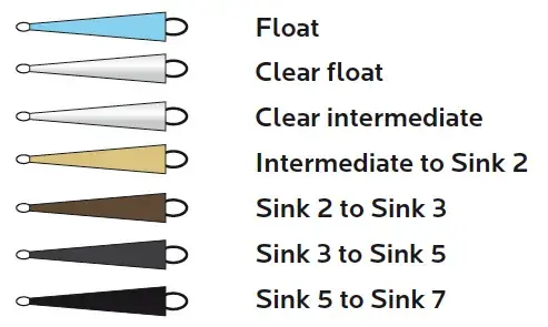 Vision Hybrid Tips Clear Floating 12' 