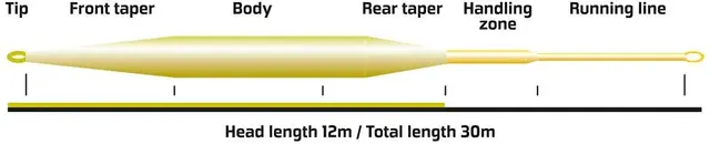 Vision Hero Still 120 Float WF #6 